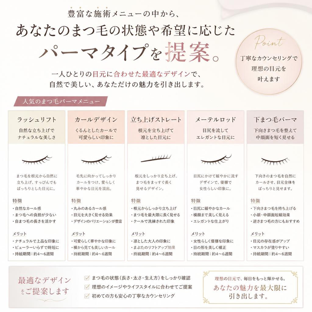 おすすめの施術タイプとその効果